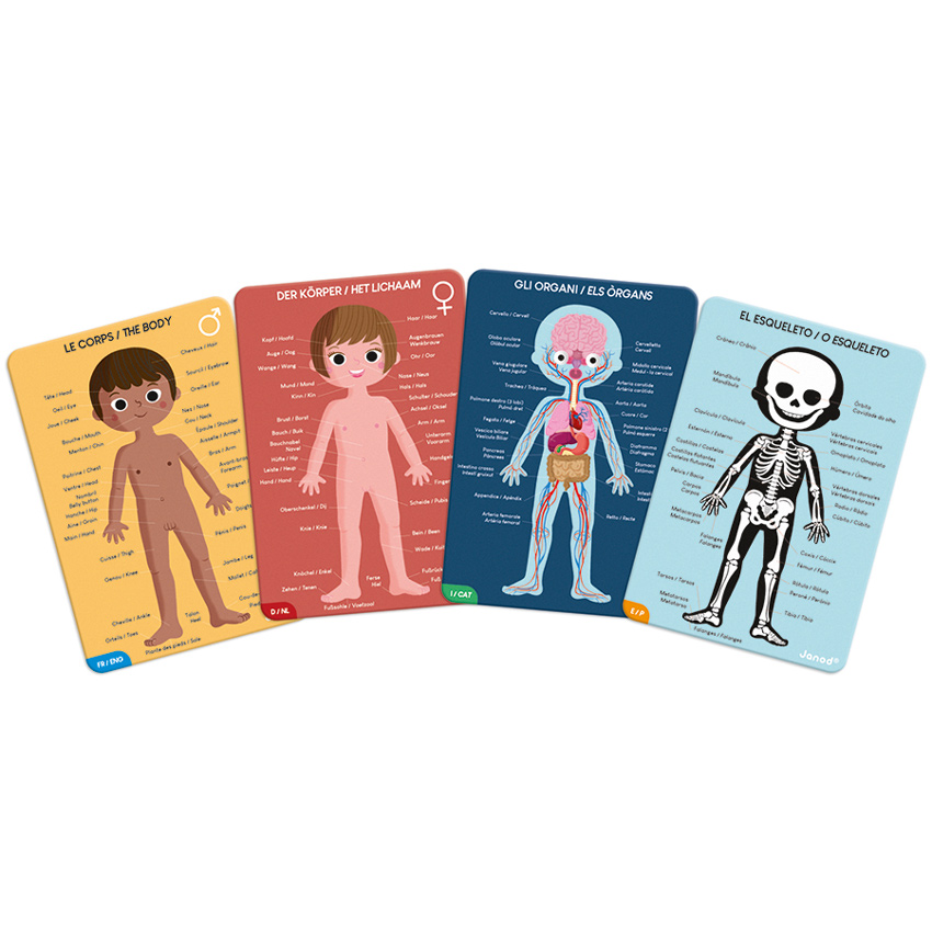 Janod - Body Puzzles